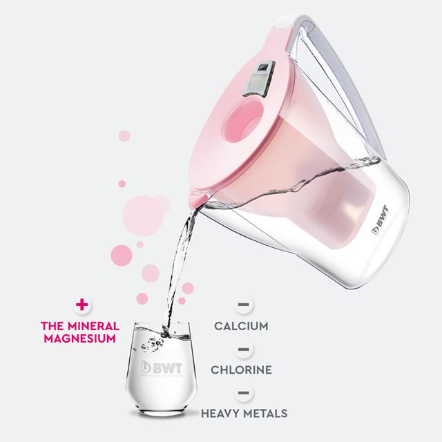 Magnesium Mineralized Water